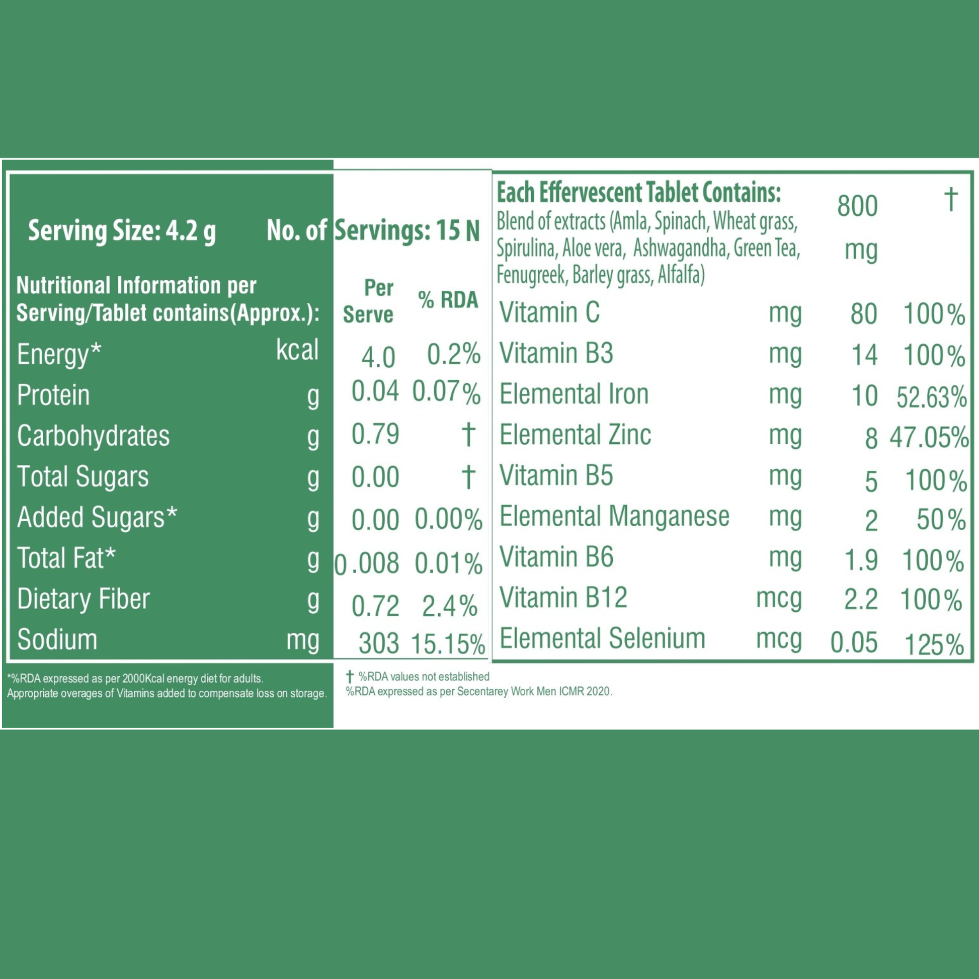 Super greens powder