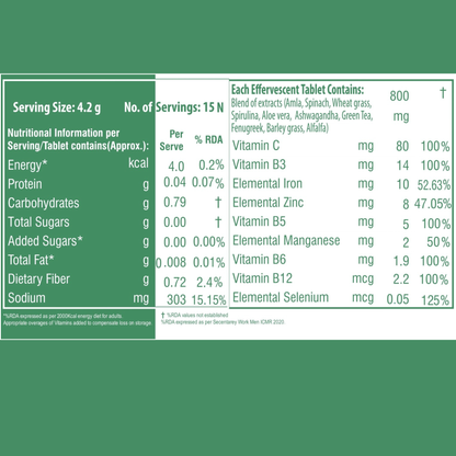 Super greens powder